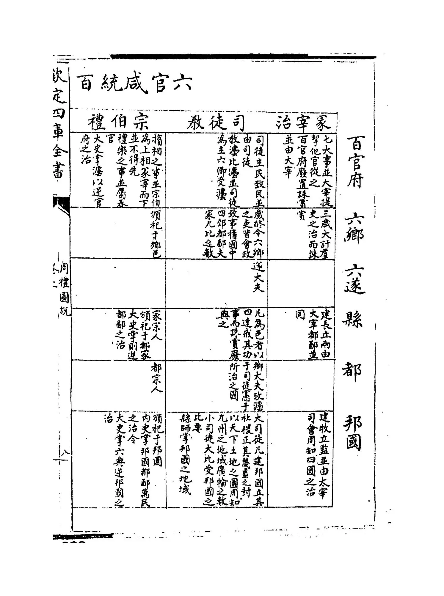 周礼图说（明·王应电） (14)