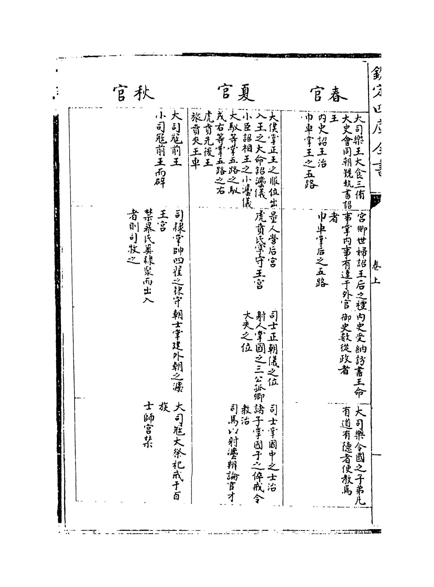 周礼图说（明·王应电） (13)