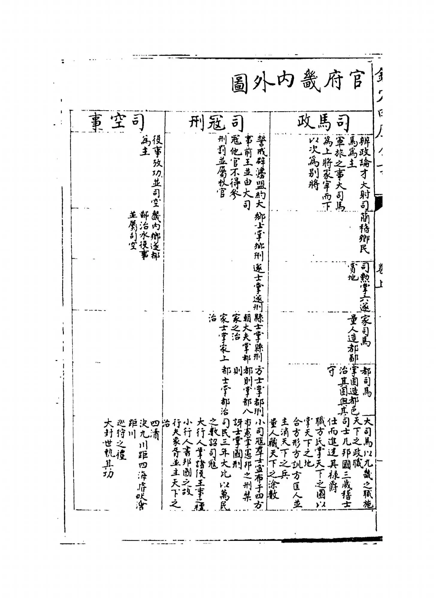 周礼图说（明·王应电） (15)