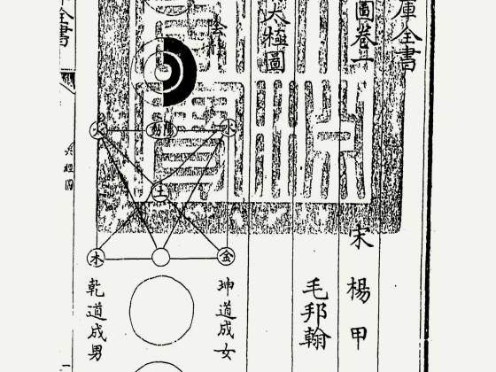 六经图（宋·杨甲）