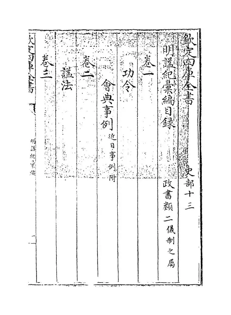 明谥纪汇编（明·郭良翰） (1)