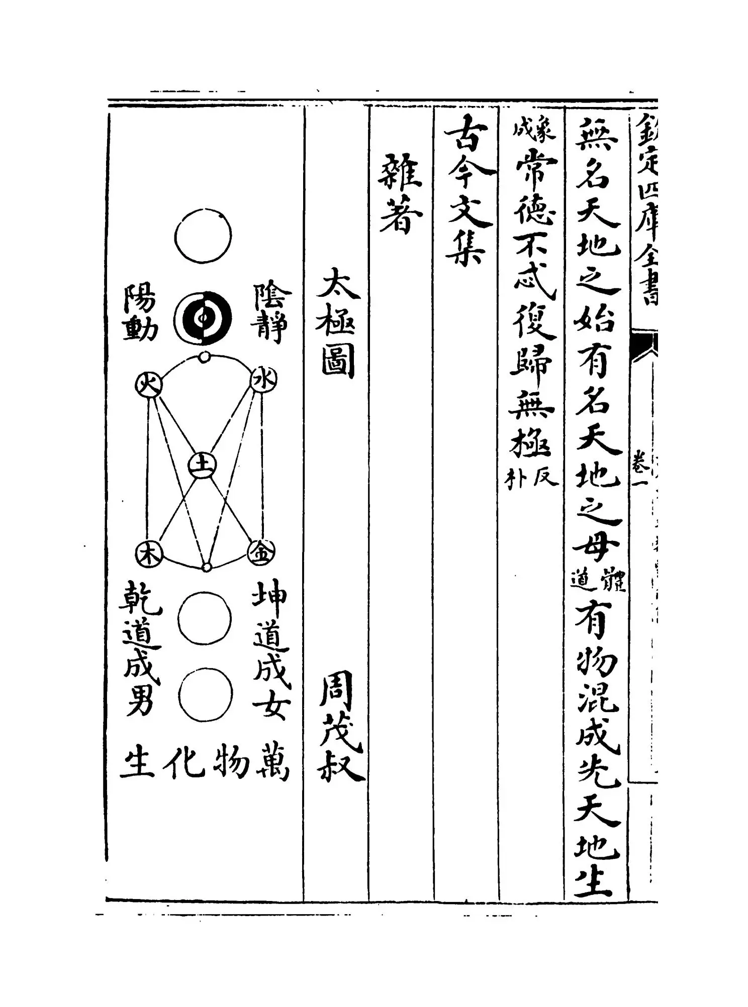 古今事文类聚前集（宋·祝穆） (15)