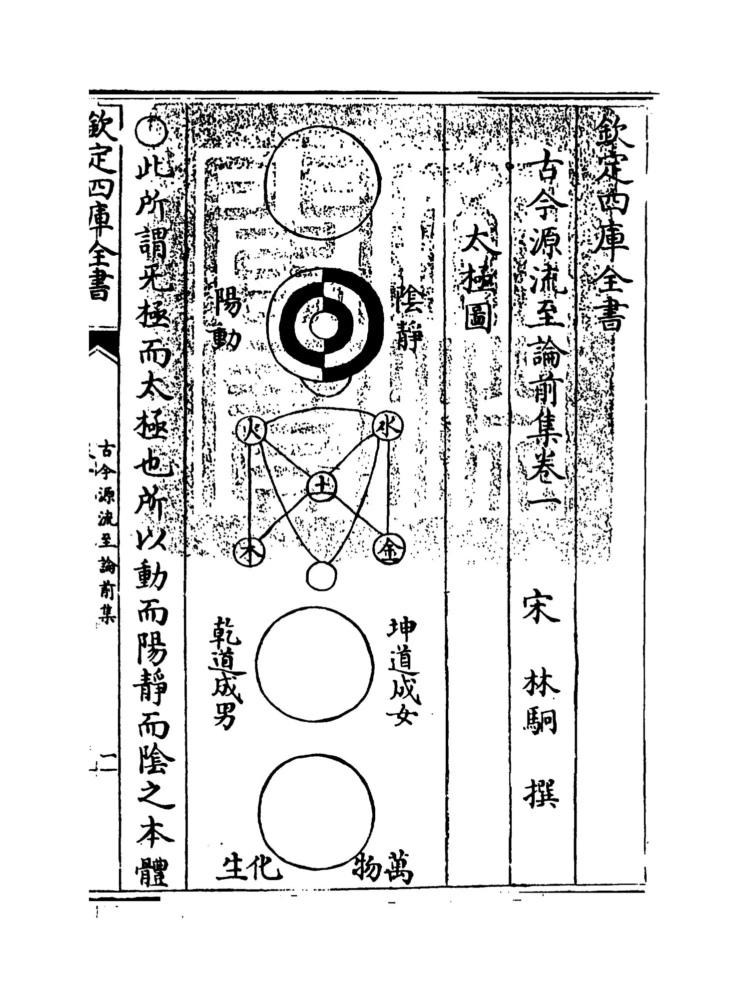 古今源流至论前集（宋·林駧） (6)