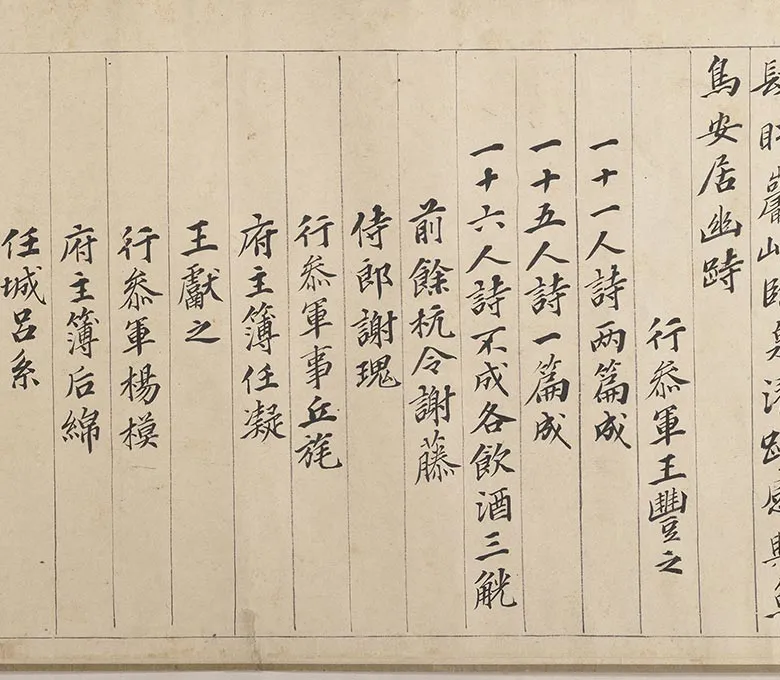 钱谷《兰亭修禊图卷》_06