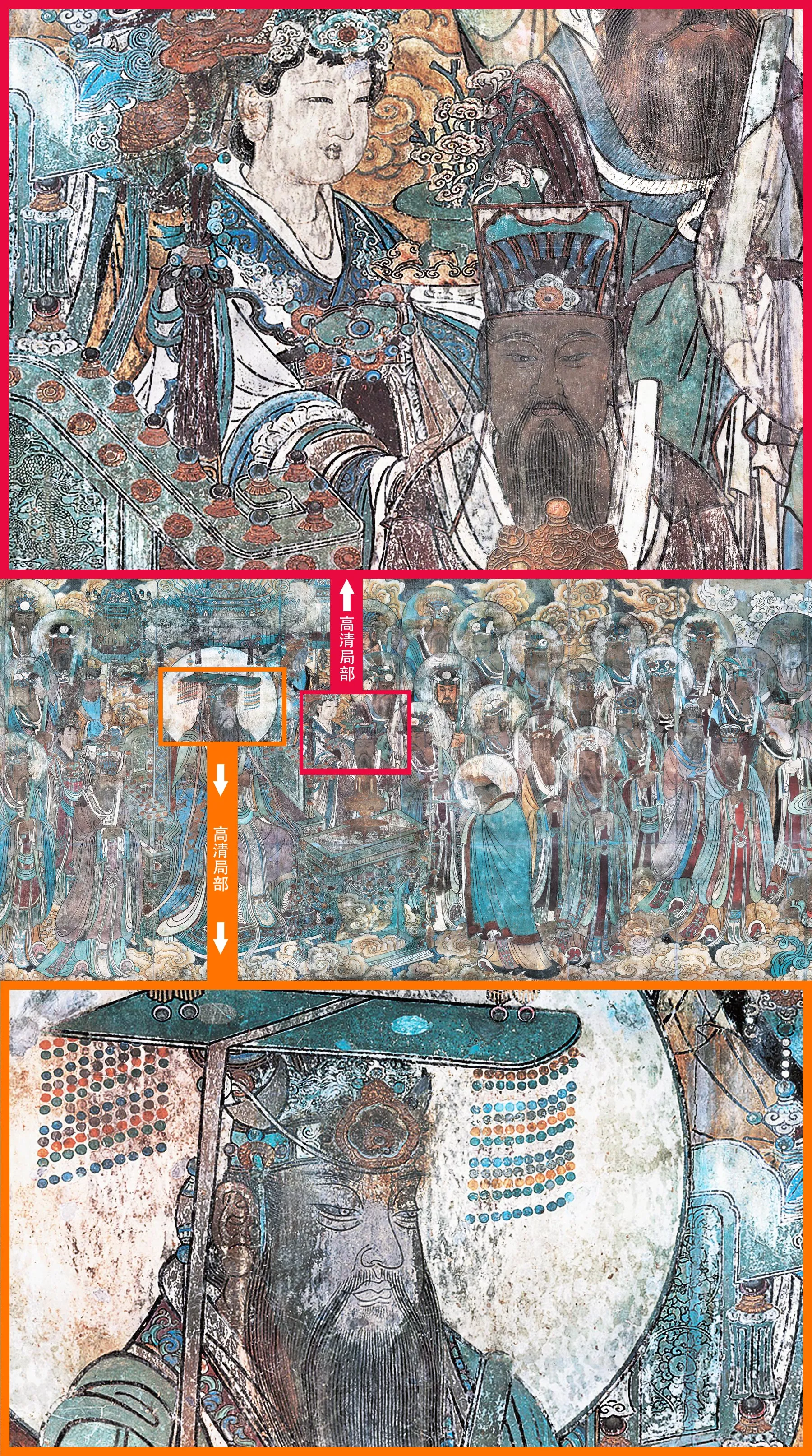 永乐宫三清殿朝元图高清大图