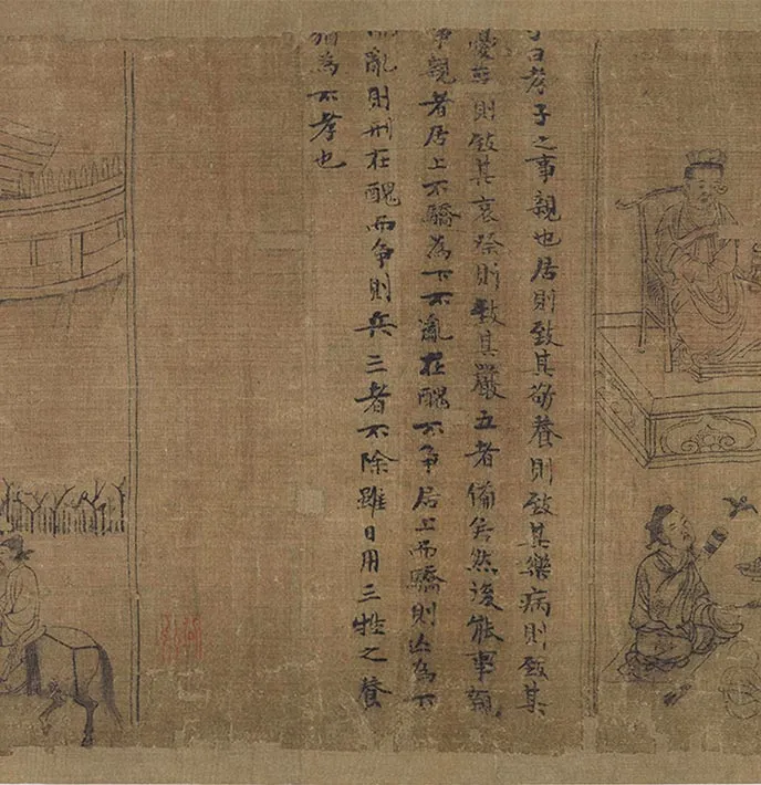 李公麟白描《孝经图》卷_11
