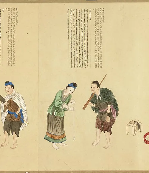 清谢遂职贡图卷四_27
