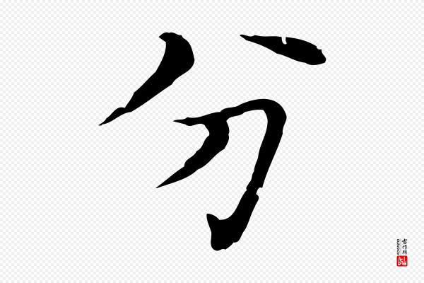董其昌《孝女曹娥碑》分