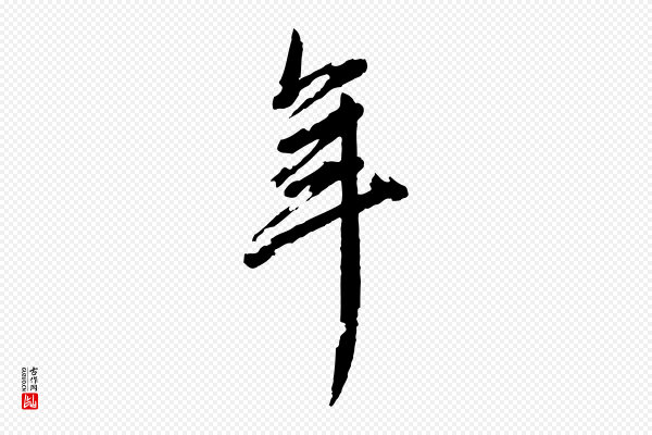 董其昌《跋保母帖》年