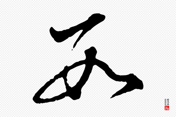 董其昌《跋送梨帖》數(数)