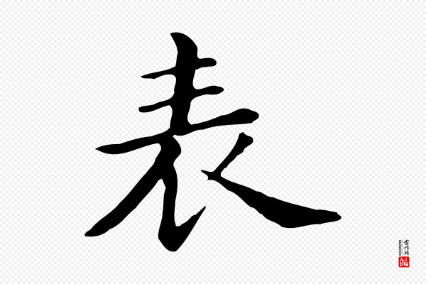 董其昌《孝女曹娥碑》表