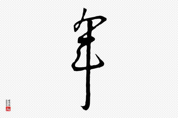 高宗《千字文》年