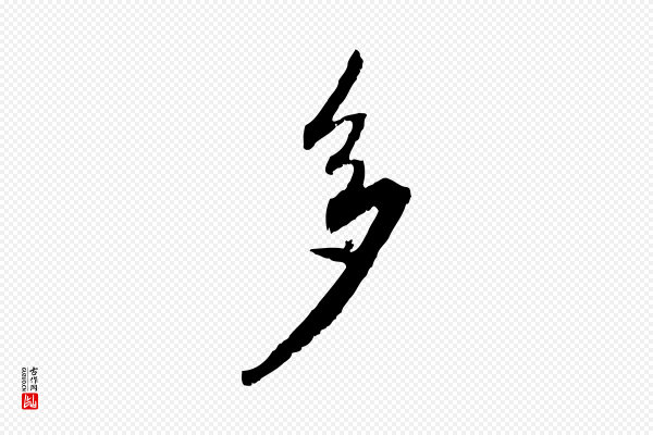 董其昌《跋行穰帖》多
