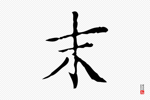文徵明《跋袁生帖》末