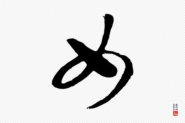 高宗《洛神赋》女