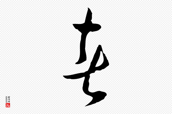王稚登《跋自书诗帖》者