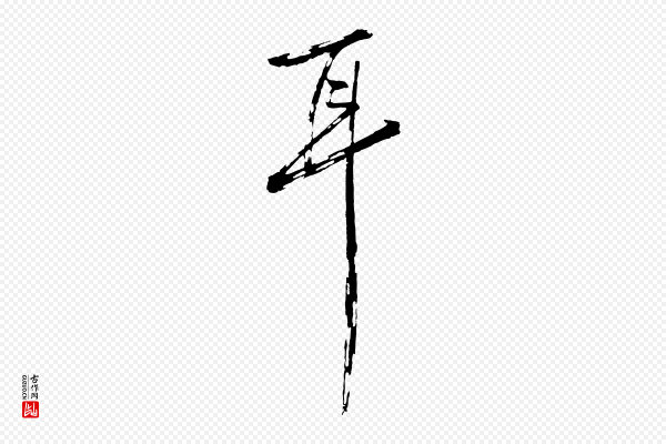 沈周《画跋》耳