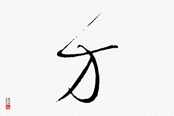 孙过庭《书谱》方