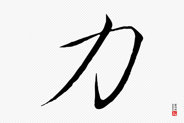 徽宗《跋张翰帖》力